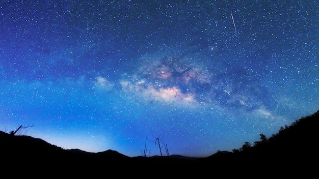 Vía láctea y fondo de cielo estrellado.