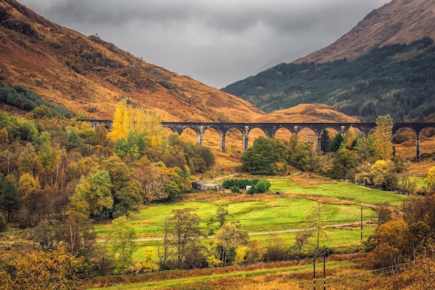 El viaducto de Glenfinnan