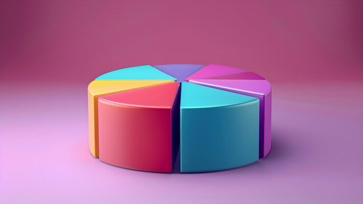 Foto vibrante icono de gráfico de pasteles 3d para análisis de negocios e informes financieros