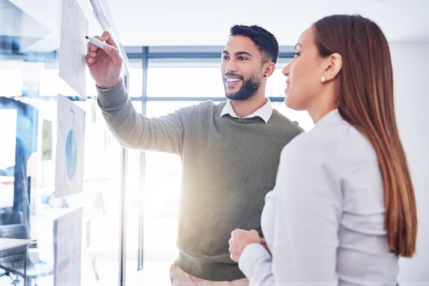 Vidro de planejamento e pessoas de negócios com gráficos gráficos e estatísticas para projeto de agência de marketing e escrita de finanças Análise de trabalho em equipe e seo de mulher com parceiro em papel ou análise de placa