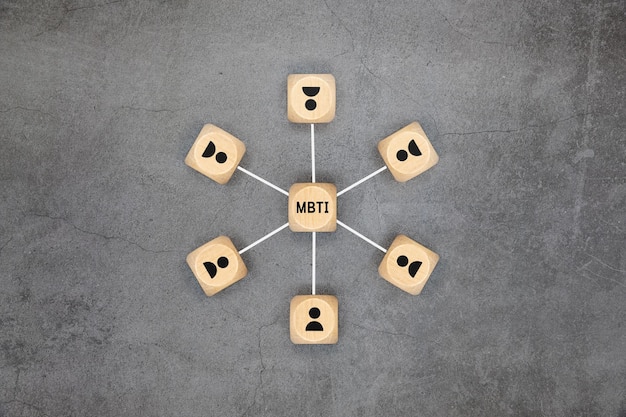 Vier Holzblöcke mit dem Buchstaben MBTI MyersBriggs Type Indicators