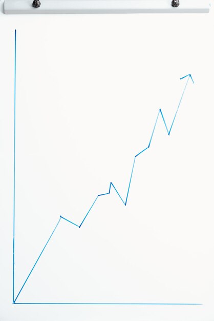 Foto visão aproximada do flipchart branco com gráfico de crescimento isolado em amarelo