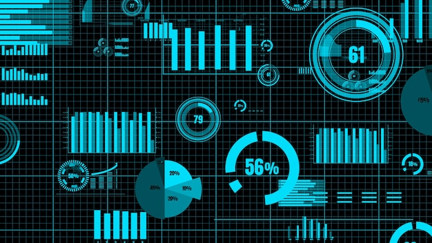 Visionäres Business-Dashboard für die Analyse von Finanzdaten