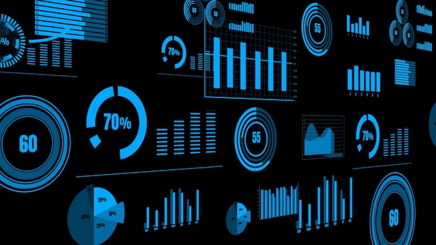 Visionäres Business-Dashboard für die Analyse von Finanzdaten