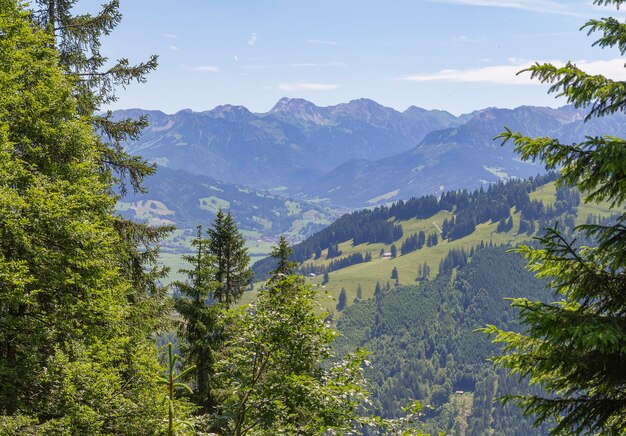 Vista aérea de Allgaeu