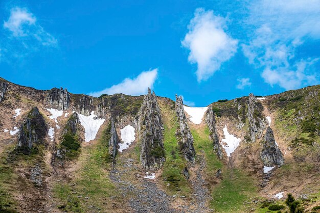 Vista de ángulo bajo del acantilado de roca cubierto de musgo y nieve y cielo