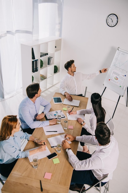 Vista de ángulo alto de colegas de negocios con formación empresarial en la oficina