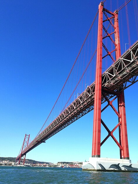 Foto vista en bajo ángulo del puente colgante contra el cielo azul
