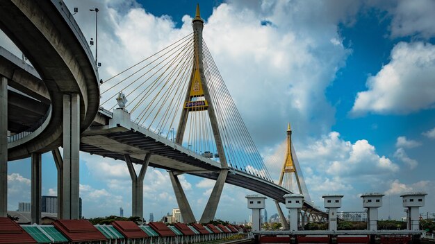 Vista de ángulo bajo del puente colgante contra el cielo