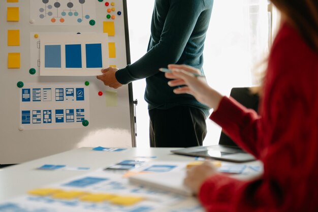 Vista de cerca del equipo de desarrolladores de la interfaz de usuario haciendo una lluvia de ideas sobre su proyecto con un teléfono inteligente portátil y una tableta digital Agencia de desarrollo digital creativa