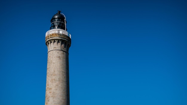 Foto vista de ângulo baixo do edifício contra o céu azul