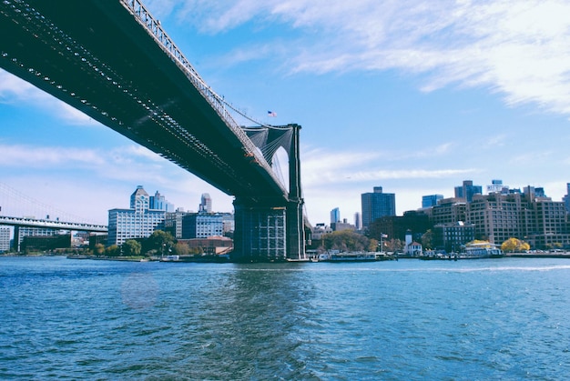 Vista de baixo ângulo da ponte suspensa