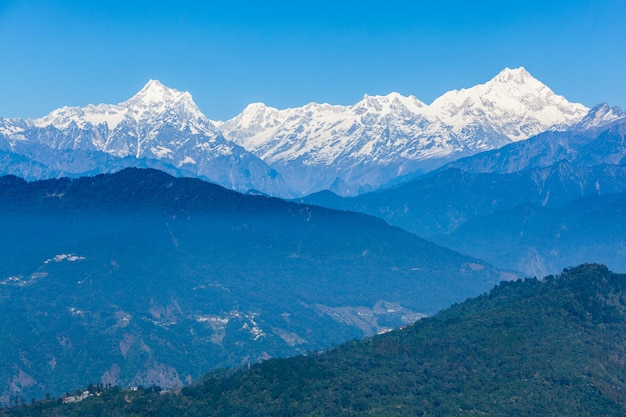 Vista de Kangchenjunga, Gangtok