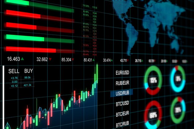 Vista em perspectiva de tela de computador de mercado de ações e bolsas com indicadores de mapa mundial e gráfico financeiro crescendo candelabro em renderização 3D de fundo escuro