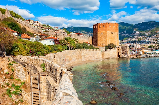 Vista panorámica aérea de Alanya Turquía