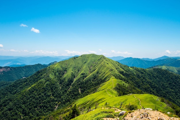Vista panorâmica de montanhas contra o céu