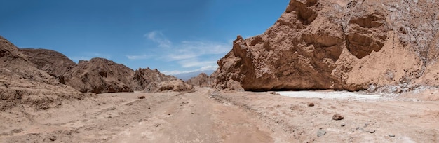 Vista panorámica desde el desierto del Valle de la Muerte Valle de la Muerte En