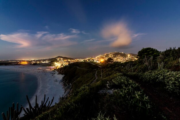 Vista panorâmica do mar contra o céu