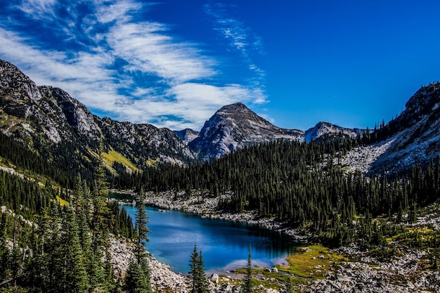 Vista panorámica del lago y las montañas contra el cielo azul