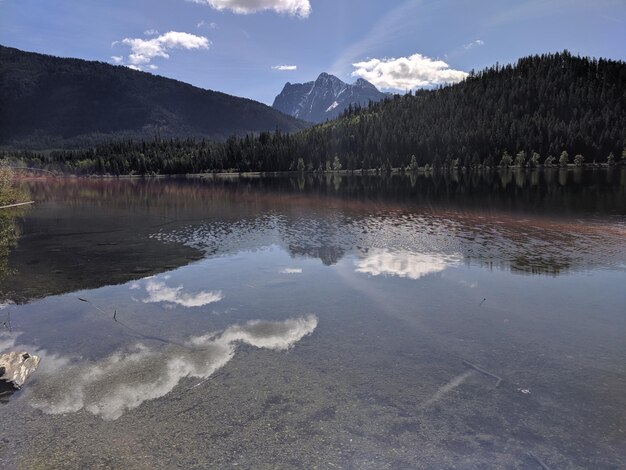 Vista panorámica del lago por las montañas contra el cielo