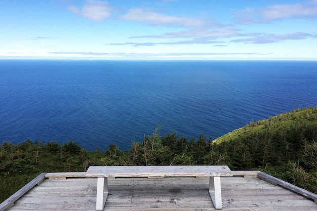 Foto vista panorámica del mar contra el cielo