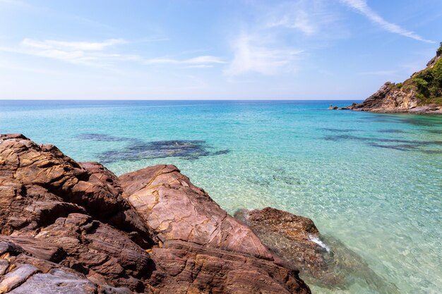 Vista panorámica del mar contra el cielo