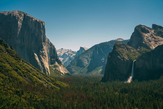 Vista panorámica de las montañas contra un cielo despejado