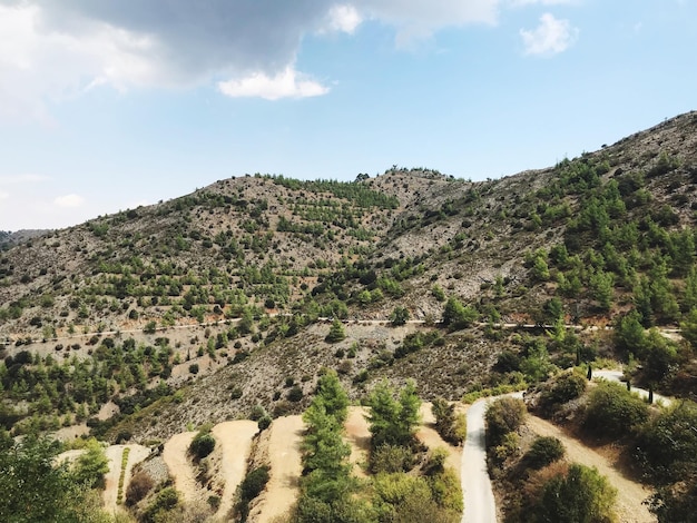 Vista panorámica de las montañas contra el cielo