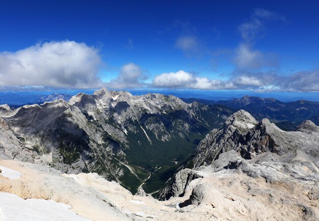 Foto vista panorámica de las montañas contra el cielo