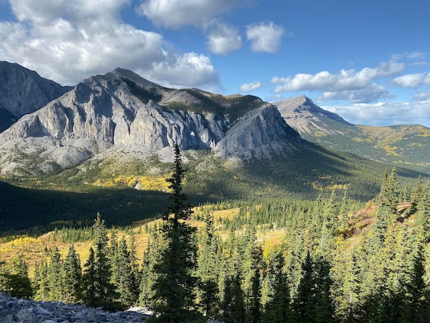 Vista panorámica de las montañas contra el cielo