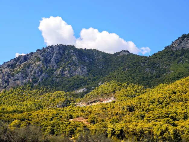 Foto vista panorámica de las montañas contra el cielo