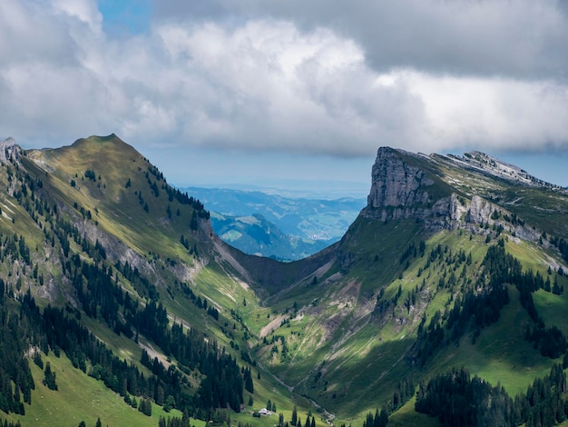 Vista panorámica de las montañas contra el cielo