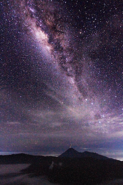 Vista panorámica de las montañas en silueta contra el campo de estrellas por la noche
