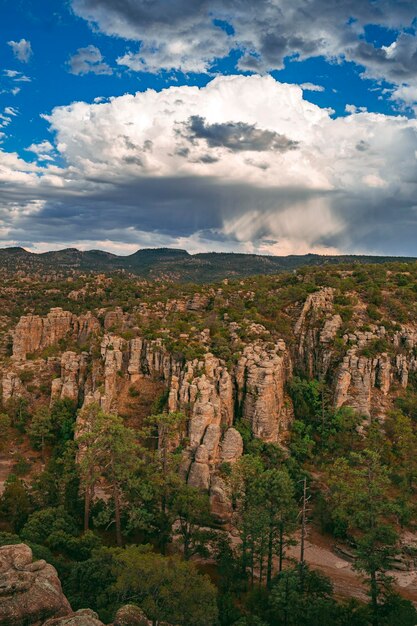 Vista panorámica del paisaje contra un cielo nublado