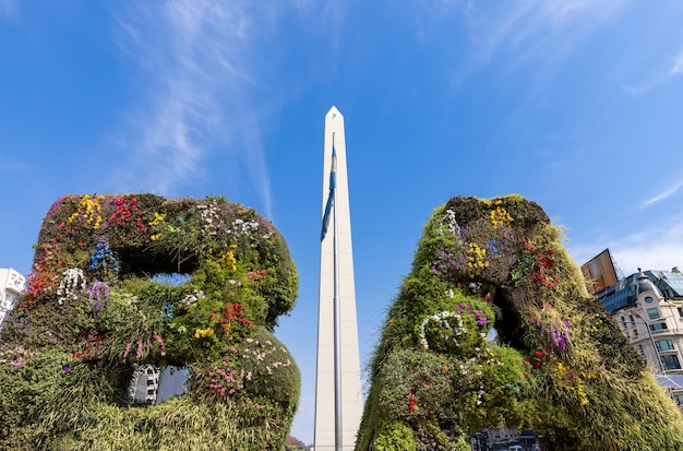 Vista panorámica del paisaje urbano y del horizonte de Buenos Aires cerca del emblemático obelisco en la Avenida 9 de Julio