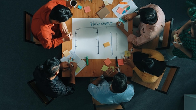 Vista superior de diversas personas escribiendo y haciendo la convocatoria de la junta de tareas de scrum