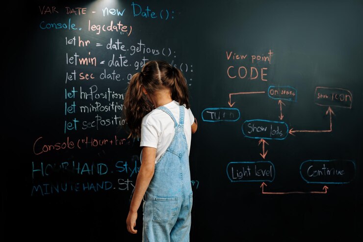 Foto vista trasera de la chica escribir el código sobre la obtención de tiempo en la pizarra erudición