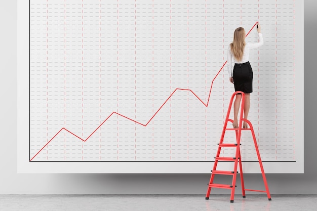 Vista trasera de una mujer de negocios rubia parada en una escalera y dibujando un gráfico creciente en una pared blanca. Concepto de éxito empresarial