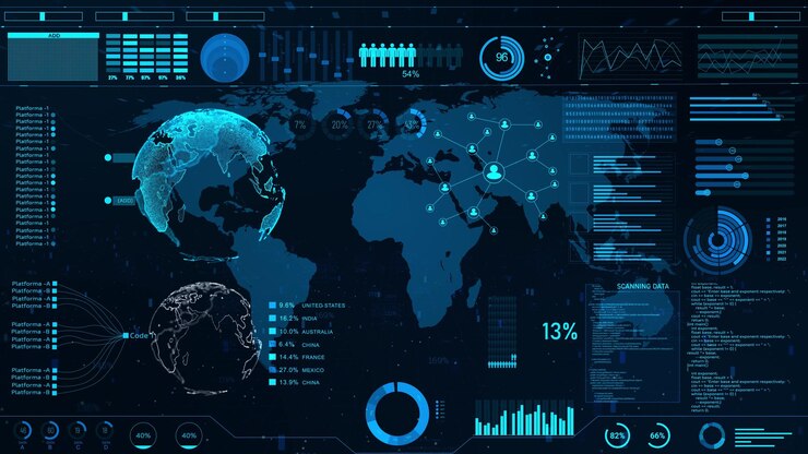 Visualización de datos cibernéticos futuristas