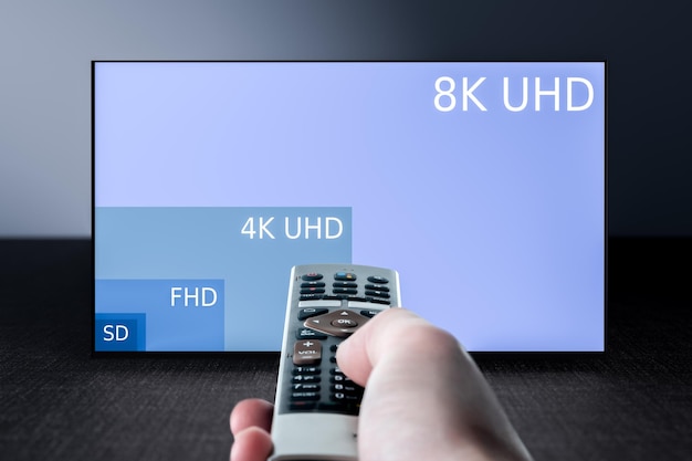 Visueller Vergleich zwischen verschiedenen TV-Auflösungsgrößen. Proportionaler Größenvergleich der TV-Auflösung. Visueller Vergleich der Videoauflösungen 8K Ultra HD, 4K Full HD und Standard Definition