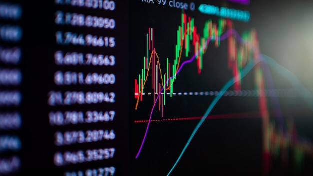 La volatilidad del mercado del comercio criptográfico con gráfico e indicador de precio técnico, candelabros rojos y verdes, para análisis de tendencia alcista y bajista. Comercio de acciones, concepto de fondo de moneda criptográfica.