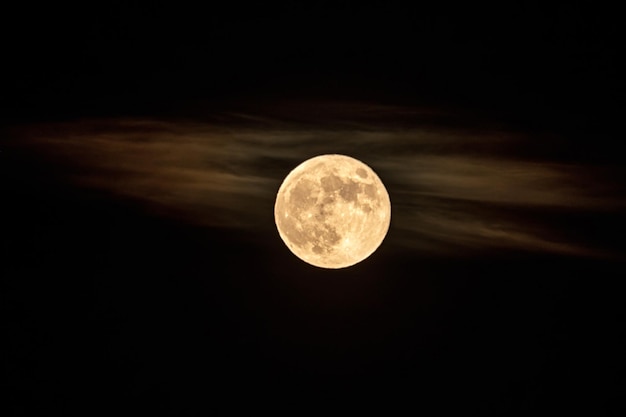 Vollmond Supermond