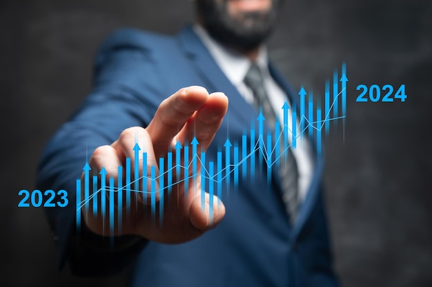 Wachsende Grafik von 2023 bis 2024