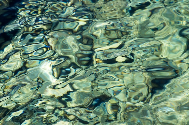 Wasseroberflächenhintergrund