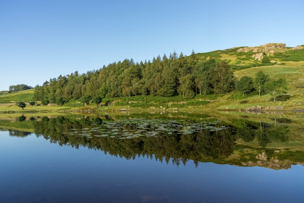 Watendlath Tarn