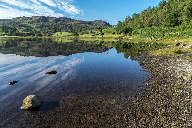 Watendlath Tarn