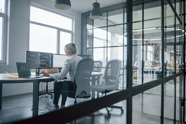 Weibliche Börsenmaklerin in formeller Kleidung arbeitet im Büro mit Finanzmarkt.