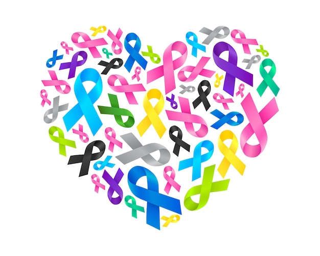 Weltkrebstag Brustkrebs-Bewusstseinsband auf weißem Hintergrund