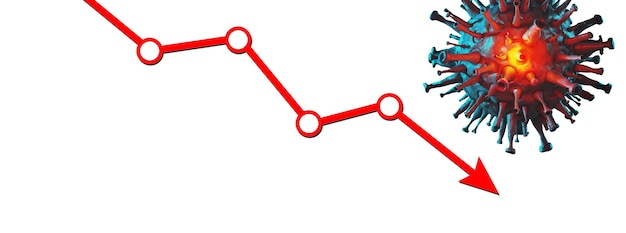 Foto weltwirtschaft und corona-virus-konzept. die auswirkungen des coronavirus auf die börse.