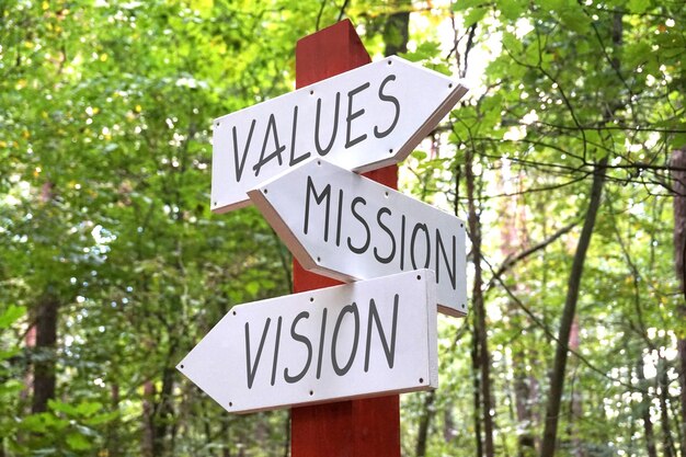 Werte Mission Vision hölzerner Wegweiser mit Wald mit drei Pfeilen im Hintergrund